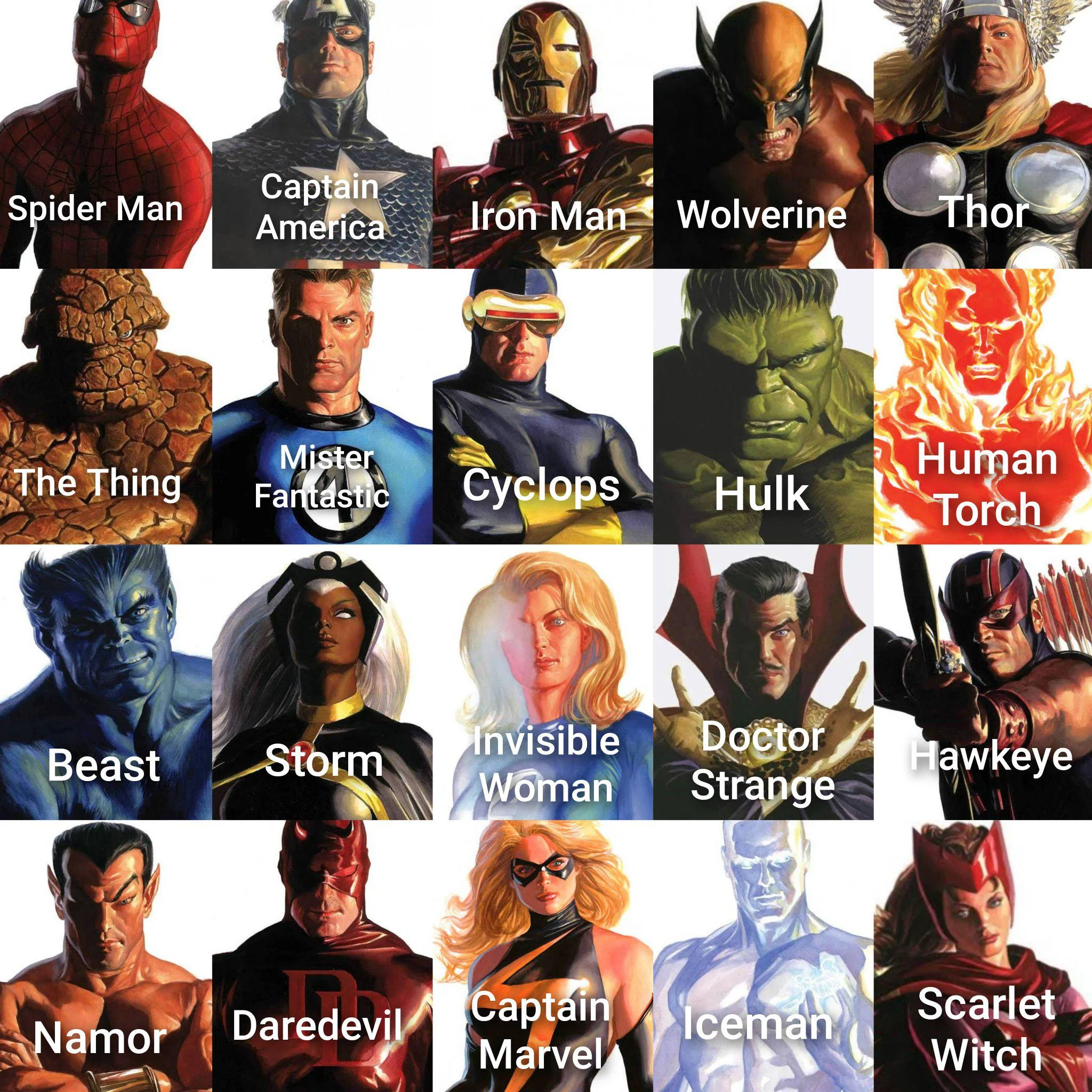 Collage grid of Marvel characters with labels